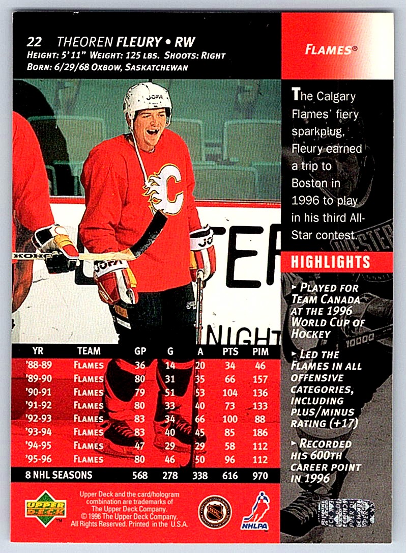 1997-98 Upper Deck All-Star Game Theoren Fleury #5 card back image