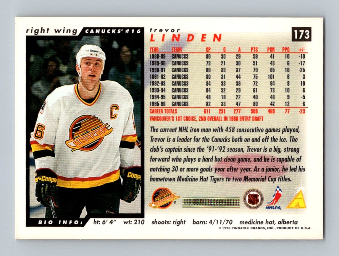 NHLカード 611AQHuAsqL._SY200_QL15_.jpg