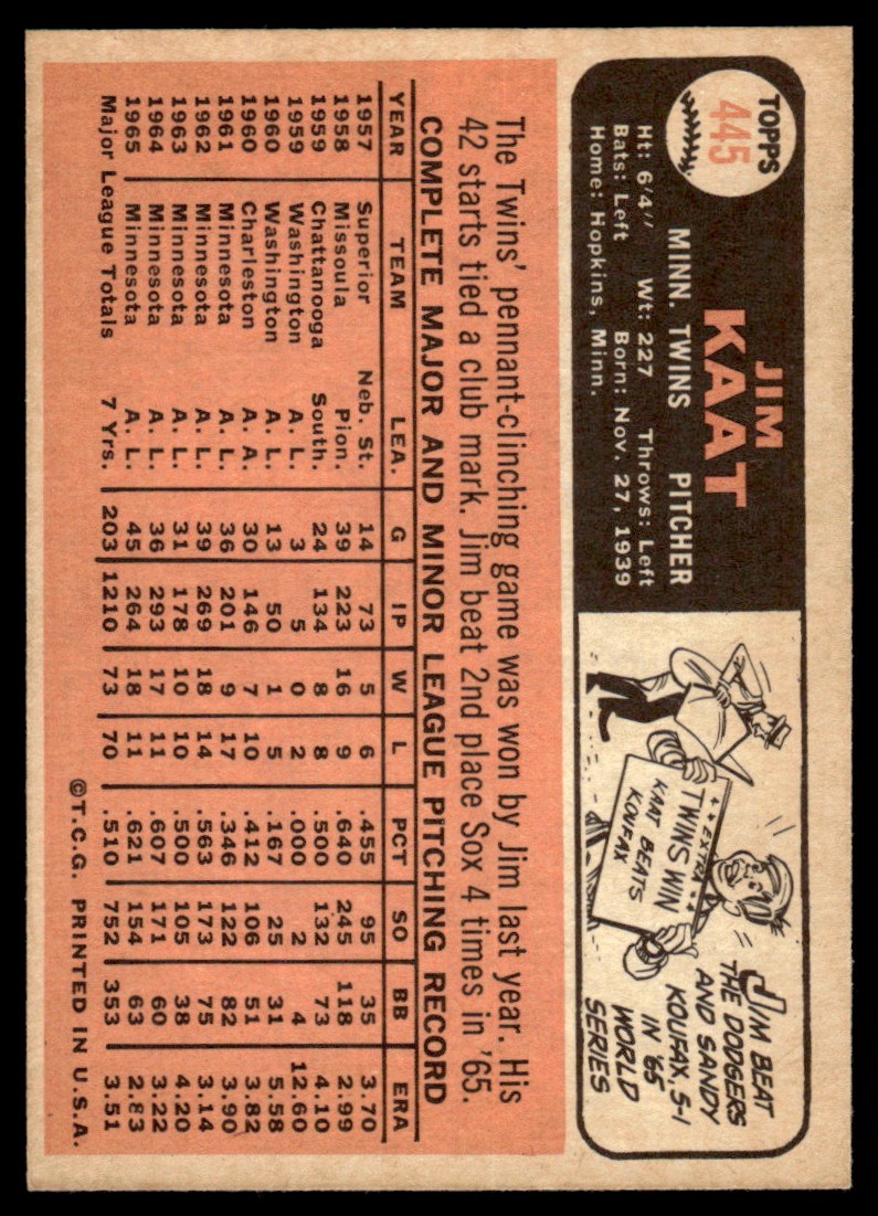 1966 Topps Jim Kaat #445 card back image