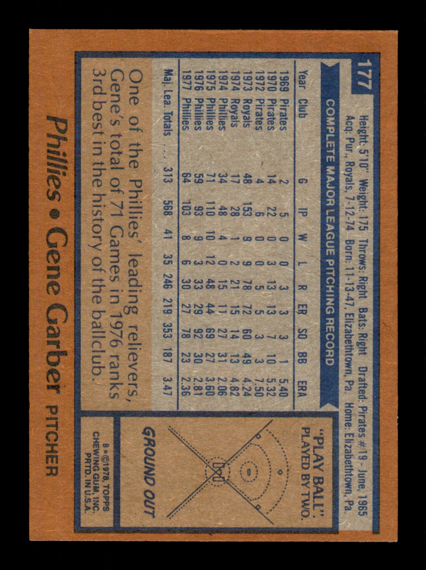 Topps Baseball #1-250 1978 - TÚ ELIGES - Completa tu conjunto - Imagen 353 de 499