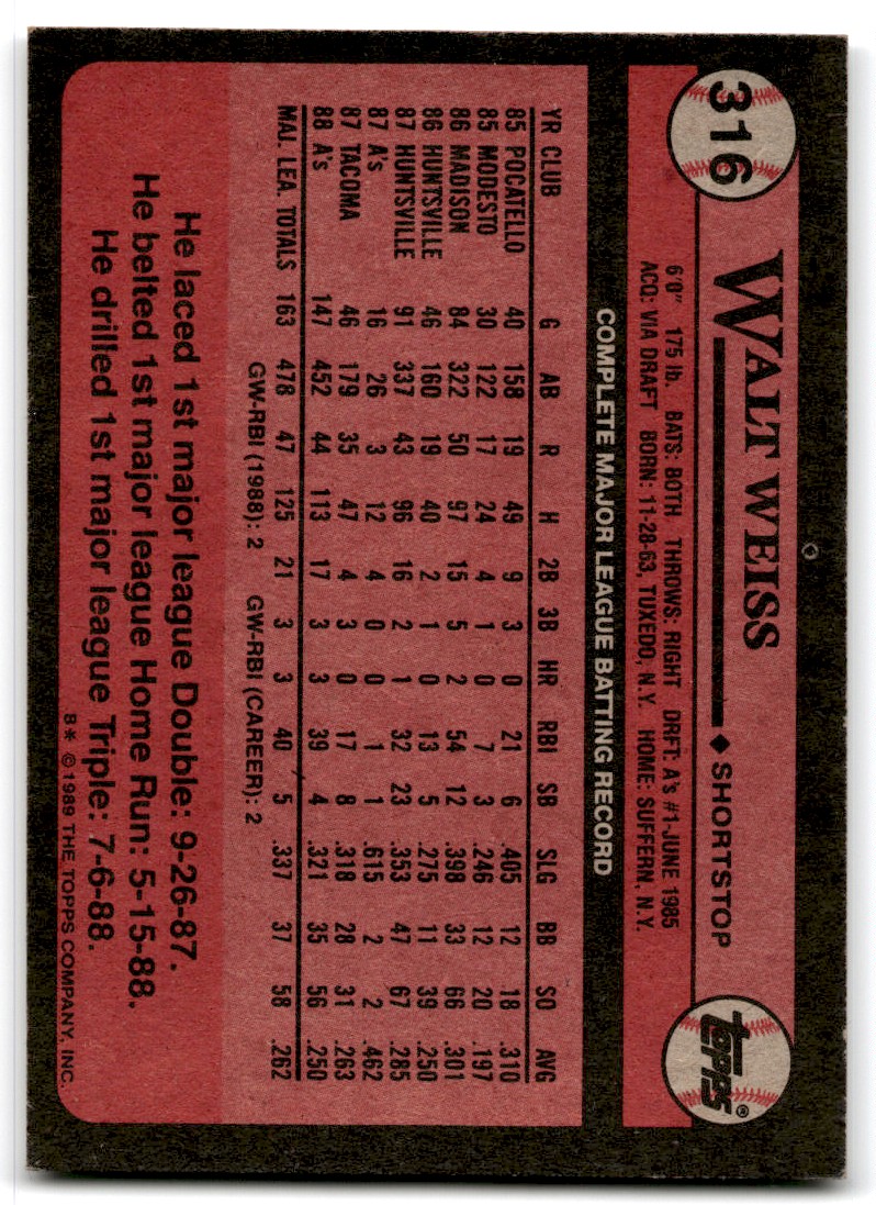 1989 Classic Baseball Trivia Card - #68 - Walt Weiss - Oakland Athletics