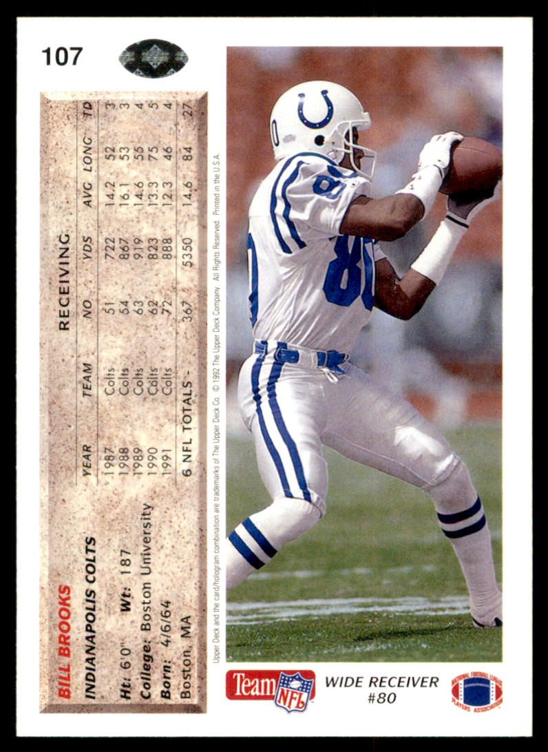 1992 Upper Deck Bill Brooks #107 card back image