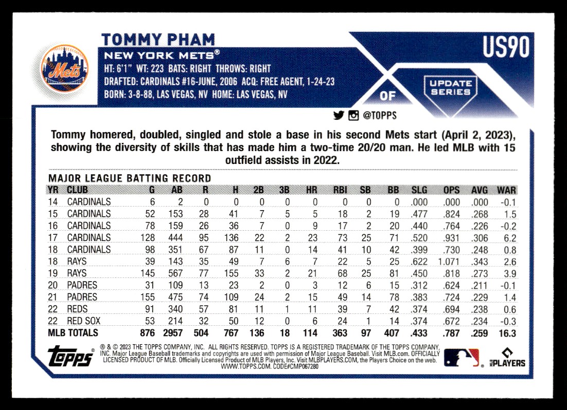 Topps Update Tommy Pham Us On Kronozio