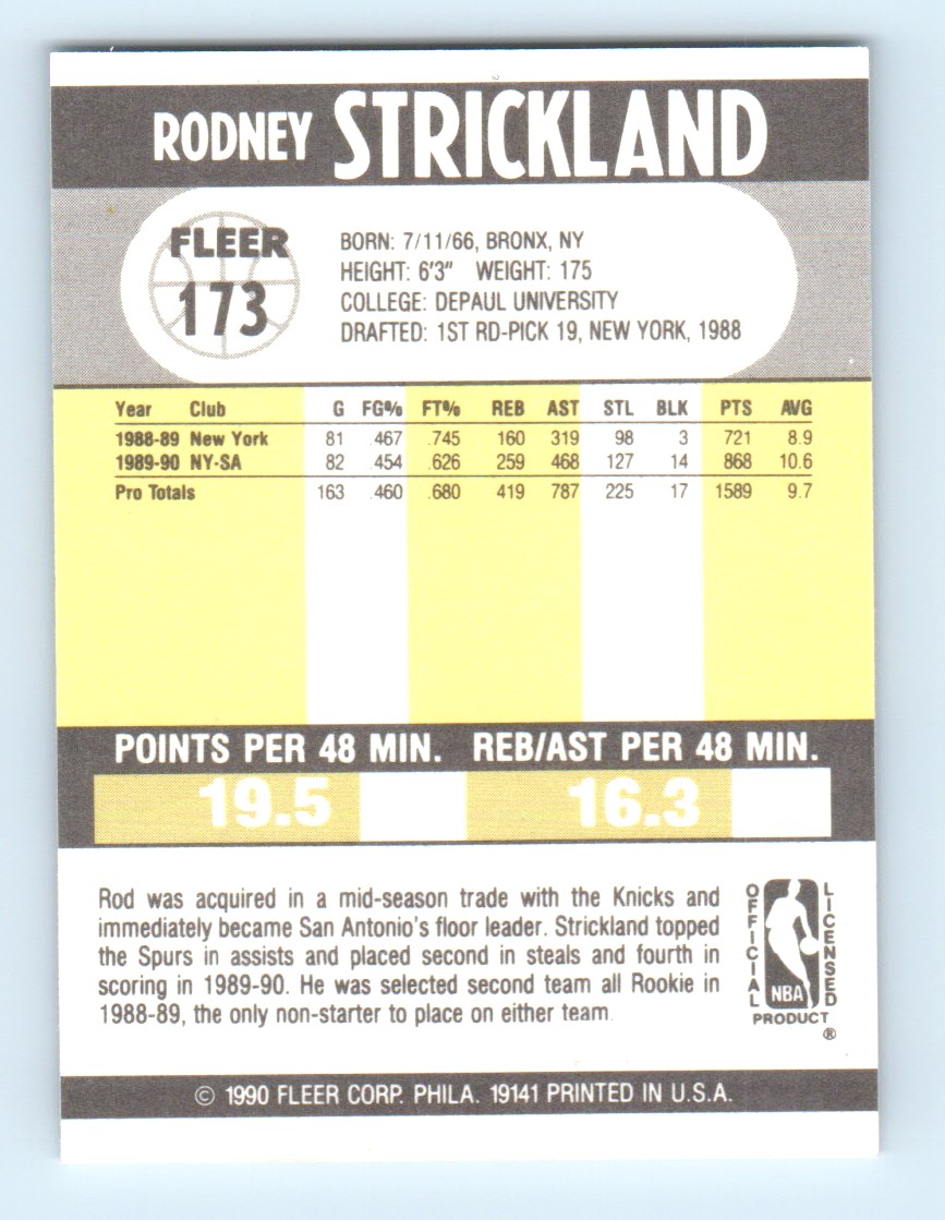 1990-91 Fleer Rod Strickland #173 card back image