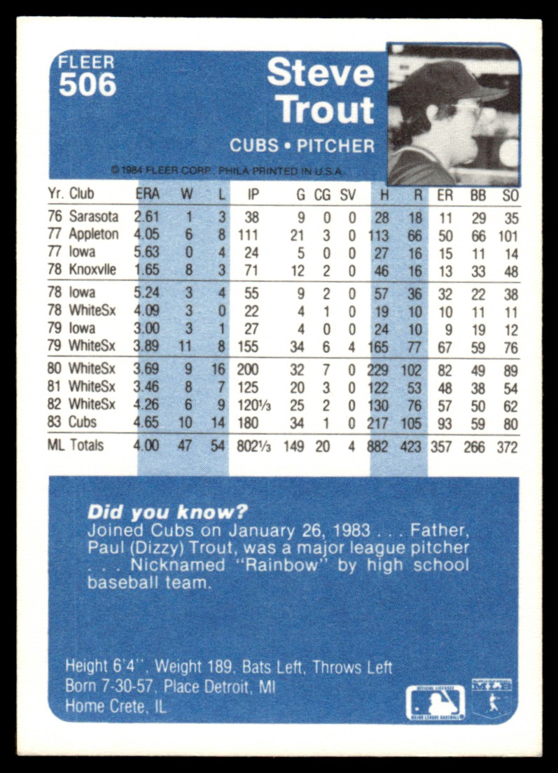 1984 Fleer Steve Trout #506 card back image