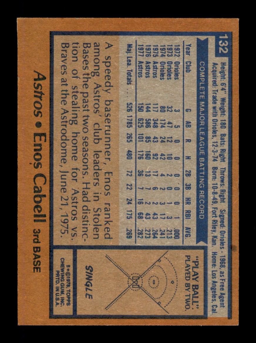 Topps Baseball #1-250 1978 - TÚ ELIGES - Completa tu conjunto - Imagen 264 de 499