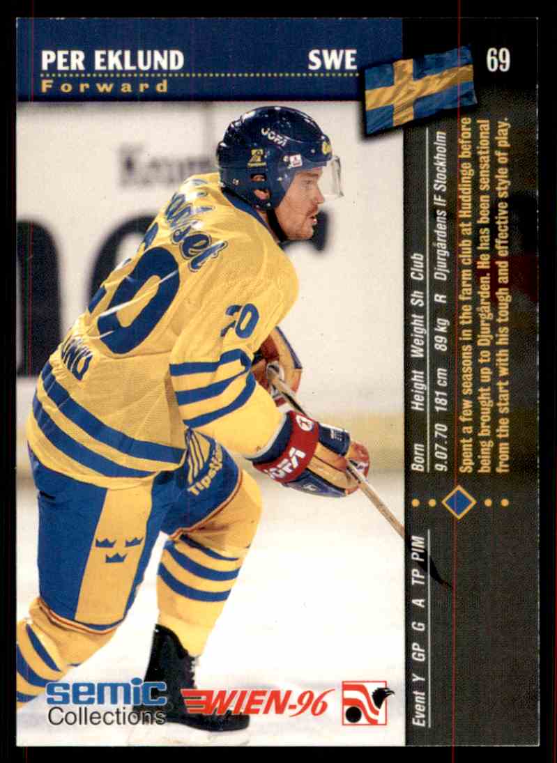 1996-97 Semic Hockey Per Eklund #69 card back image