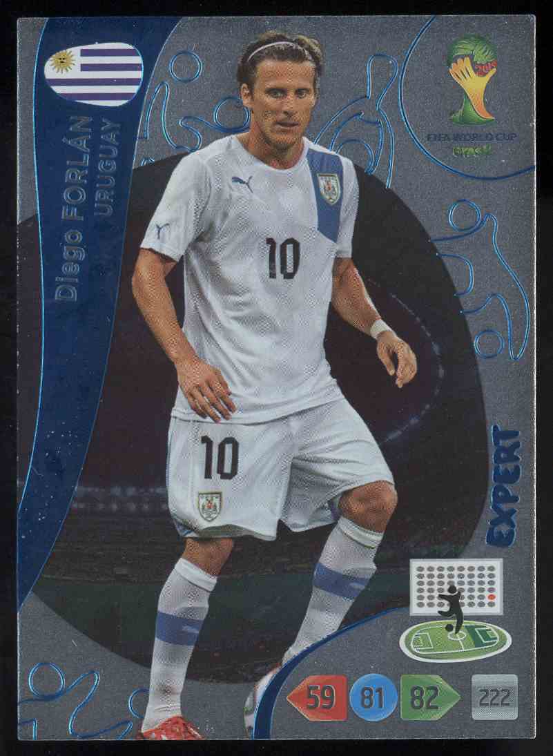 ADRENALYN XL FIFA WORLD CUP BRASIL 2014 experts