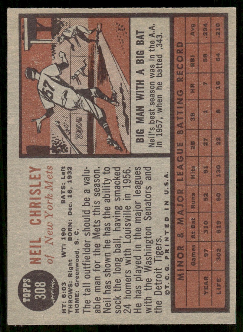 1957 Topps Neil Chrisley #308 card back image