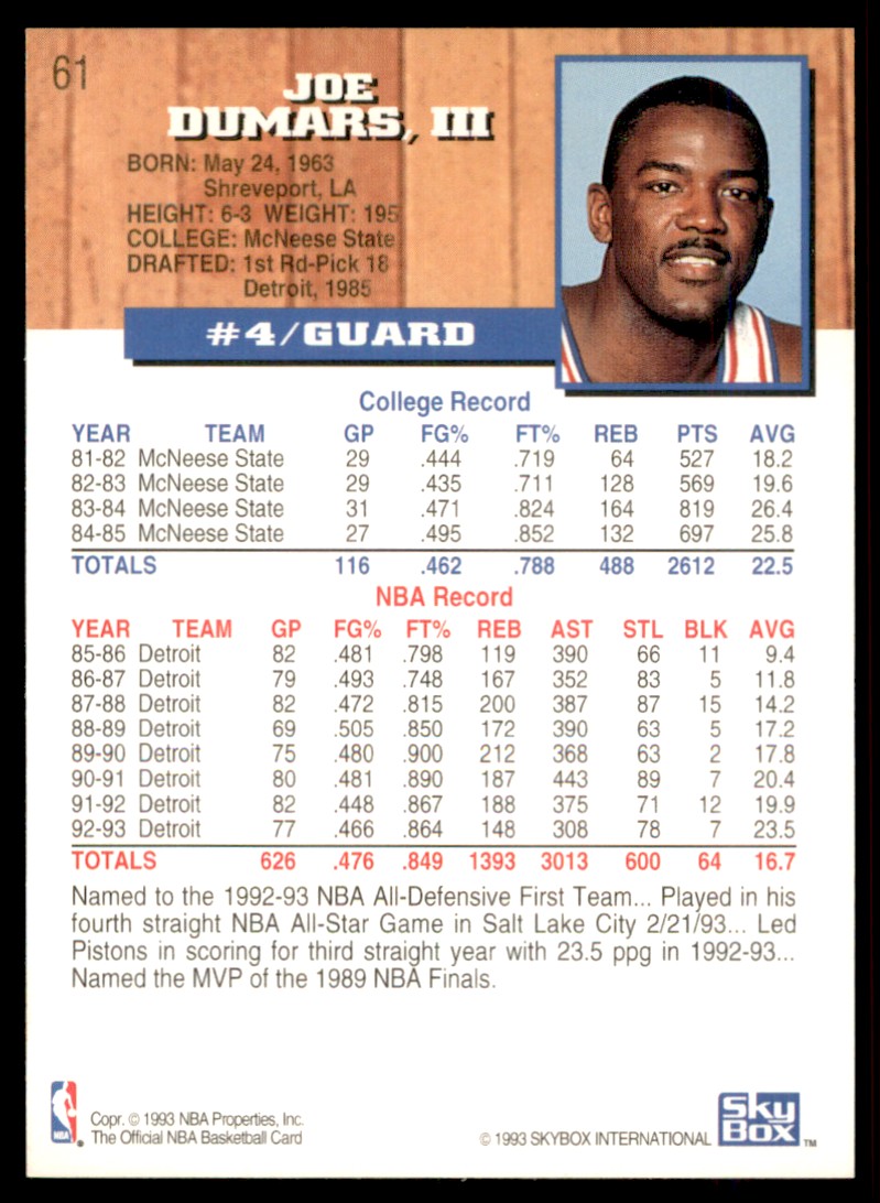 1993-94 Hoops Joe Dumars Detroit Pistons #61 - Picture 2 of 2