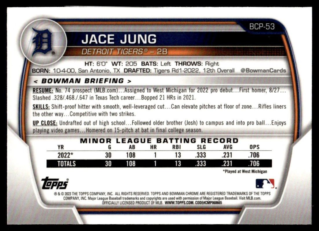 ⭐️jpjpc ⭐️ Auction Prices Realized Baseball Cards 2023 BOWMAN SAPPHIRE