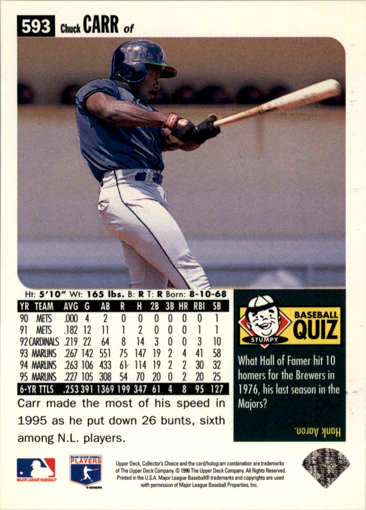 1996 Collector's Choice MLB Chuck Carr #593 | eBay