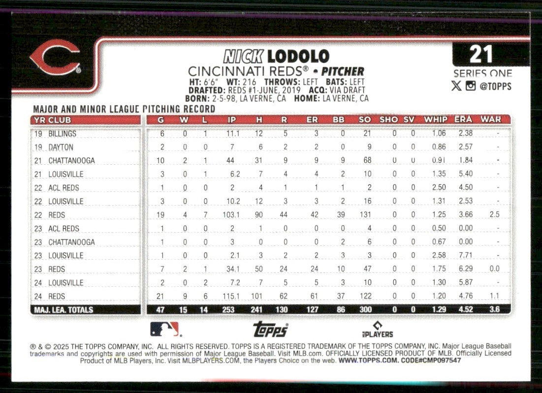 2025 Topps Nick Lodolo #21 card back image