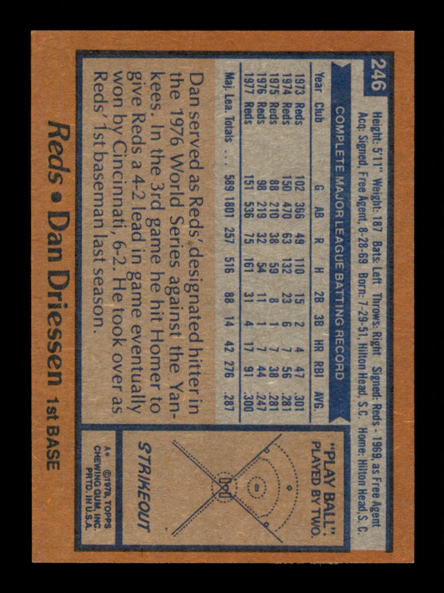 Topps Baseball #1-250 1978 - TÚ ELIGES - Completa tu conjunto - Imagen 491 de 499
