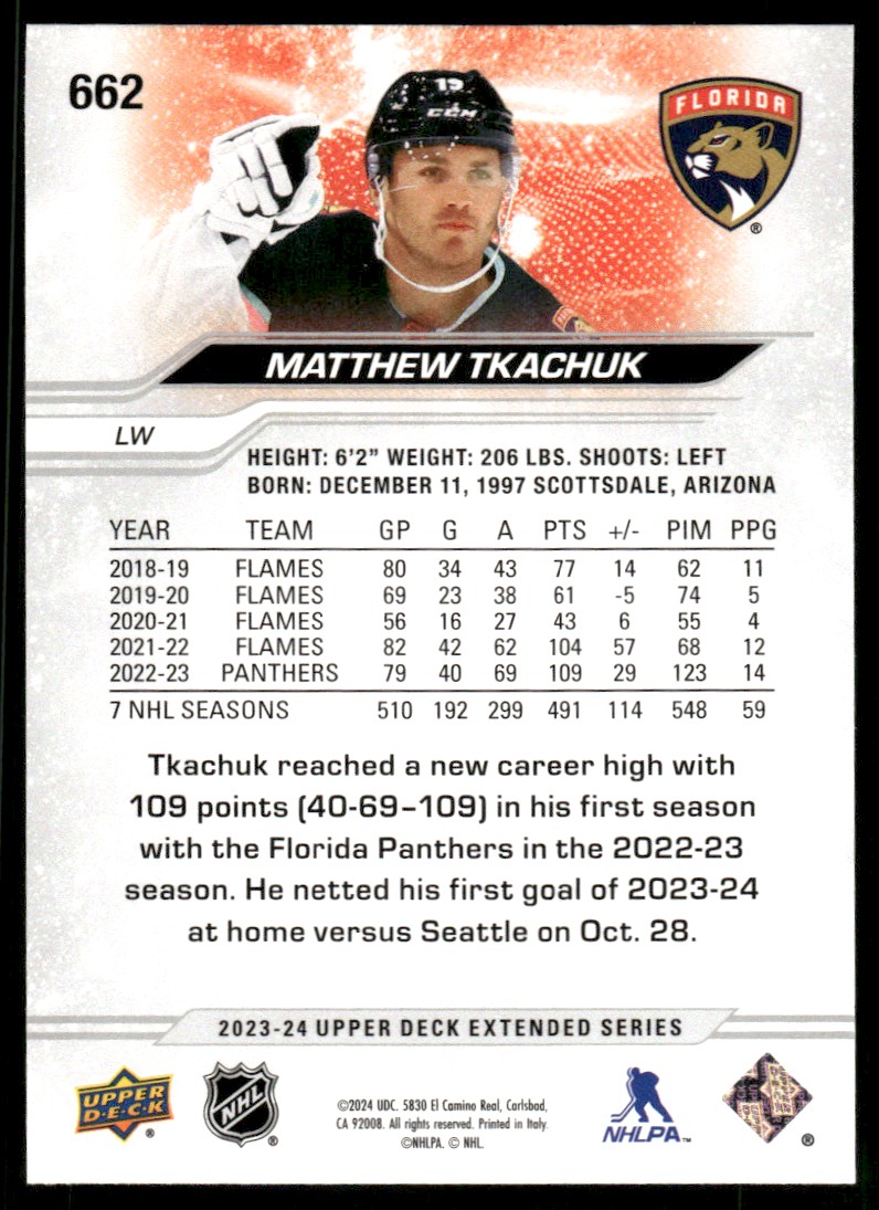 2023-24 Upper Deck Matthew Tkachuk #662 card back image