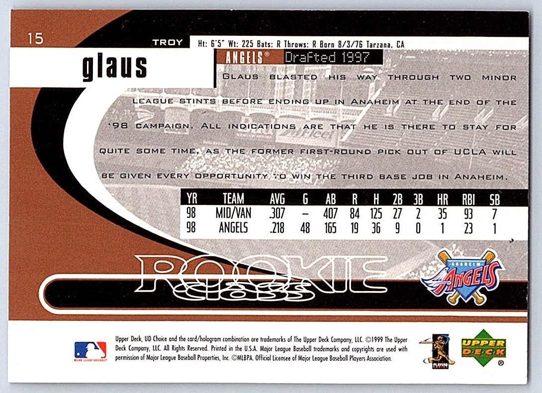 1999 UD Choice Rookie Class Troy Glaus #15 card back image