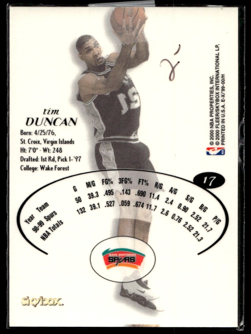 1999-00 Skybox EX Tim Duncan #17 card back image
