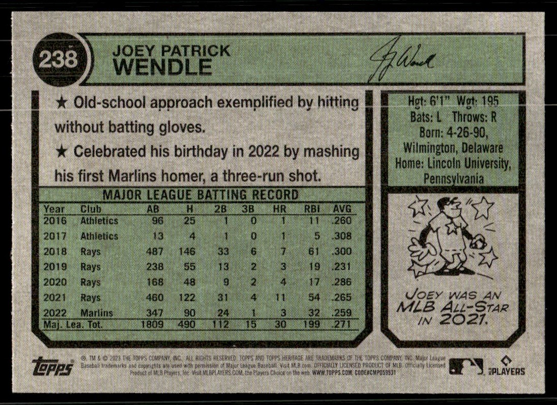 2023 Topps Heritage Joey Wendle G644 Miami Marlins #238 | eBay