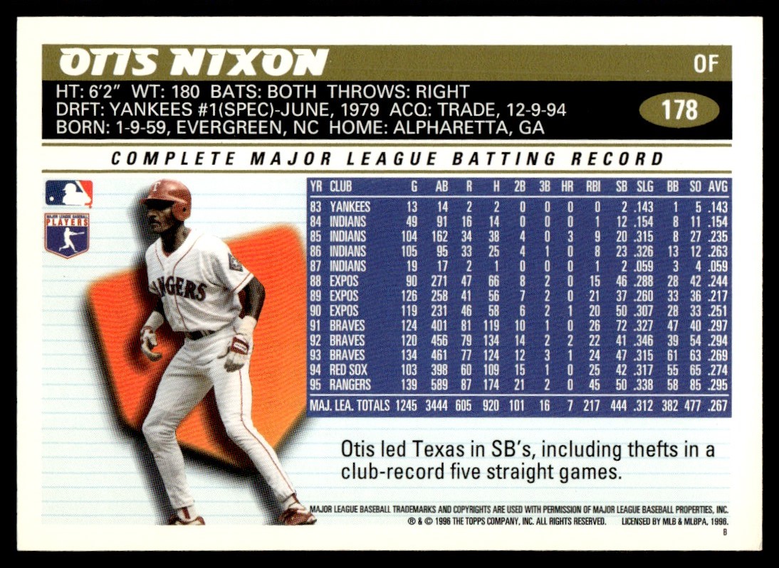 1996 Topps Otis Nixon #178 card back image
