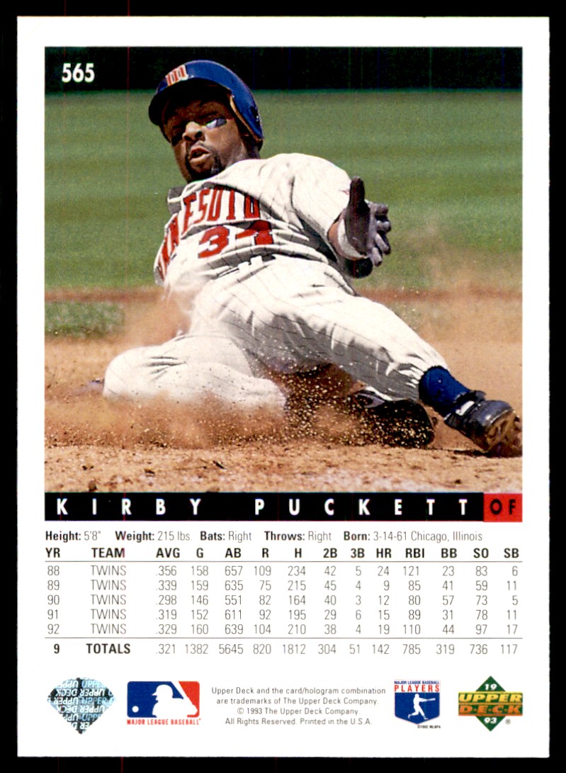 1993 Upper Deck Kirby Puckett #565 | eBay