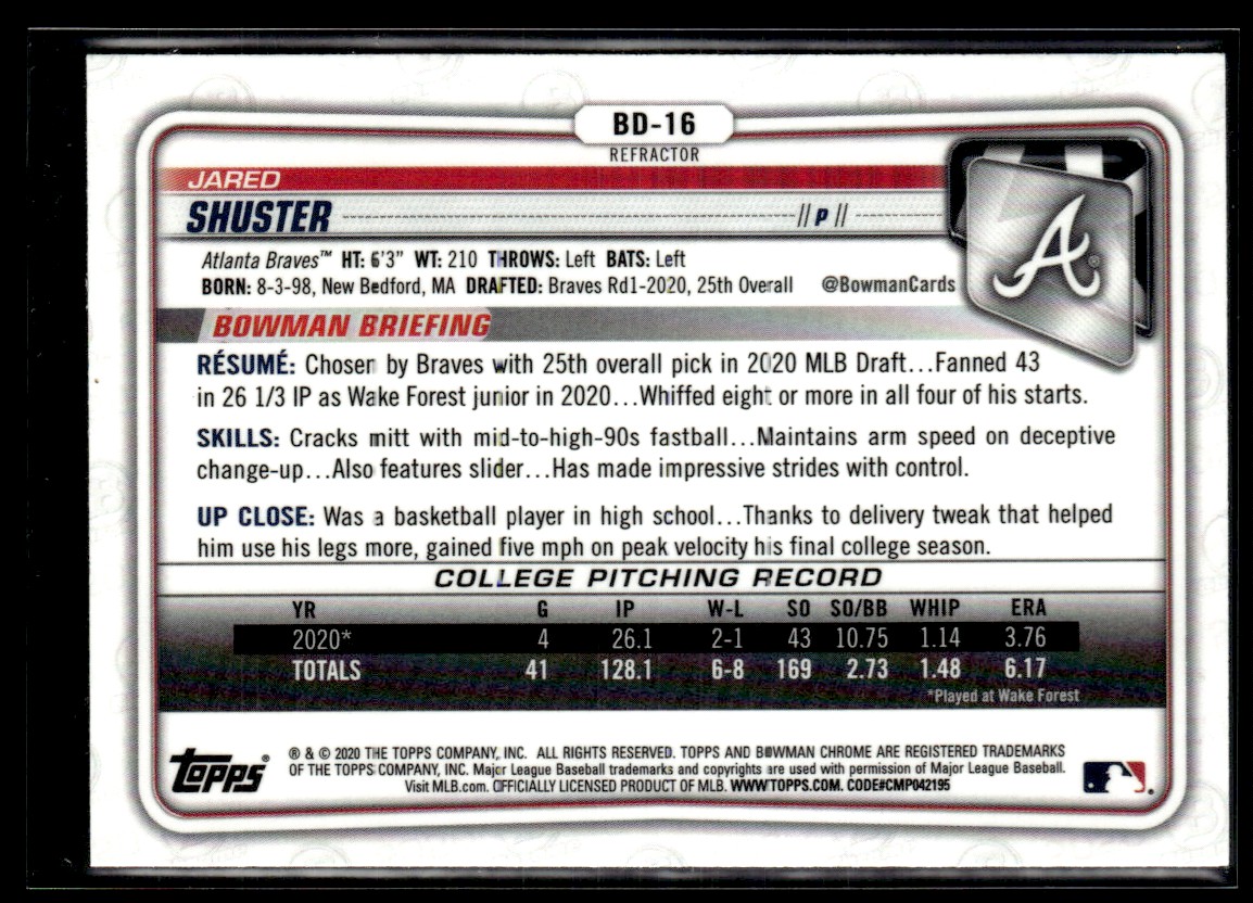2020 Bowman Draft Chrome Refractor Jared Shuster #BD-16 card back image