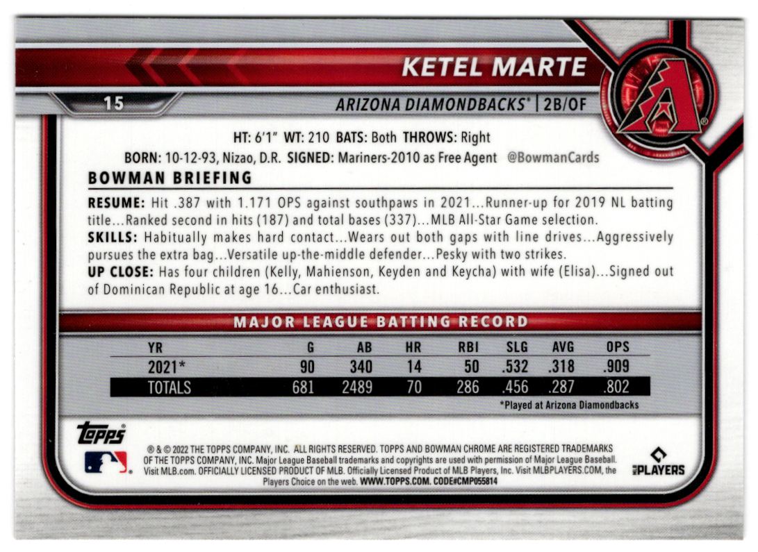 2022 Bowman Chrome Ketel Marte #15 card back image