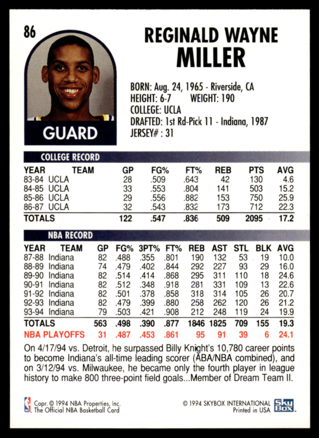1994-95 NBA Hoops #86 Reggie Miller Indiana Pacers | eBay