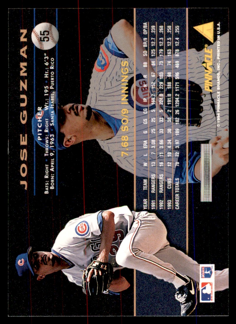 1994 PINNACLE JOSE GUZMAN CHICAGO CUBS #55 | eBay