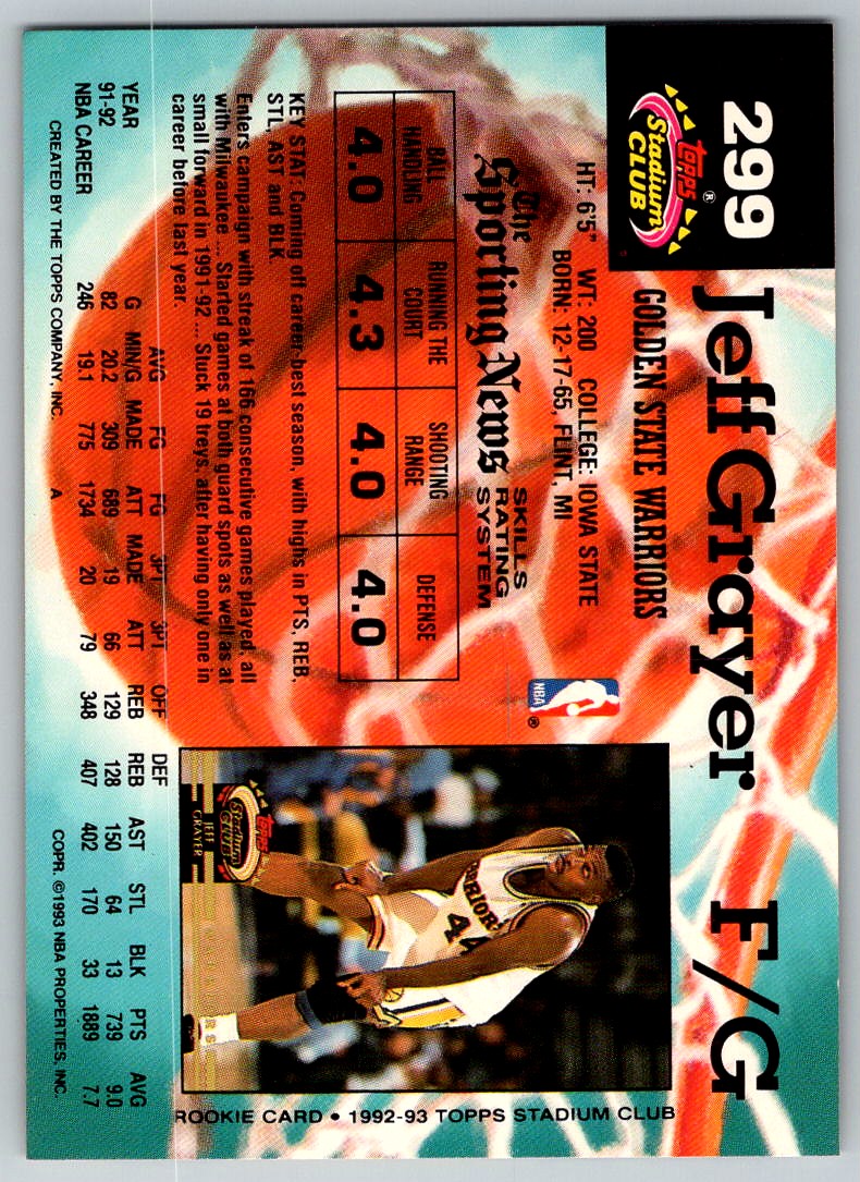 1992-93 Topps Stadium Club Basketball Card #299 Jeff Grayer #299