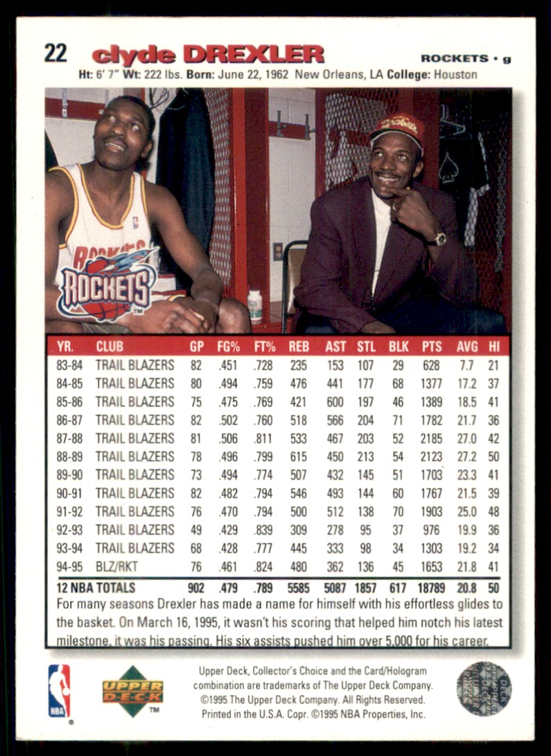 1995-96 Collector's Choice Clyde Drexler #22 card back image