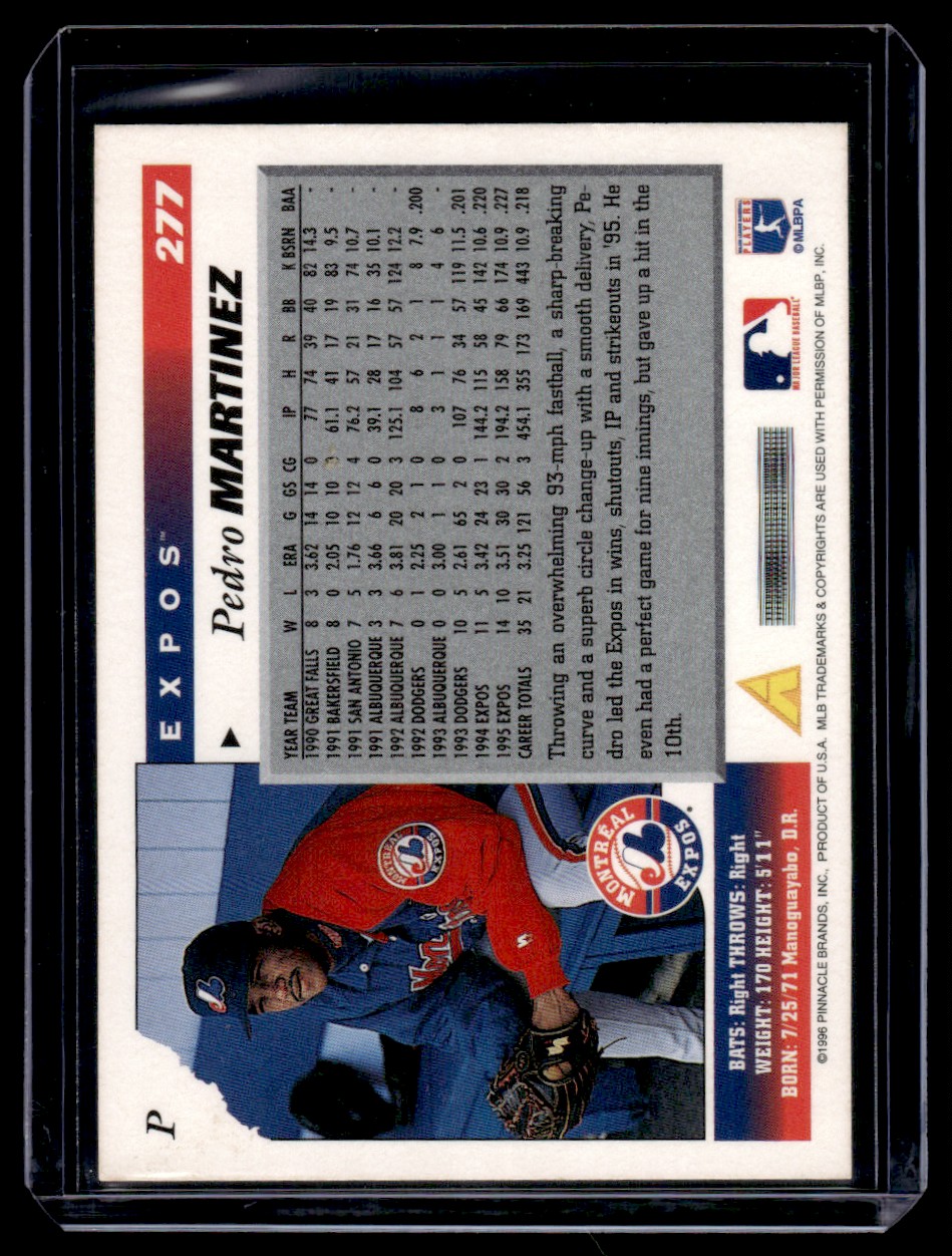1996 Score Pedro Martinez Montreal Expos #277 | eBay