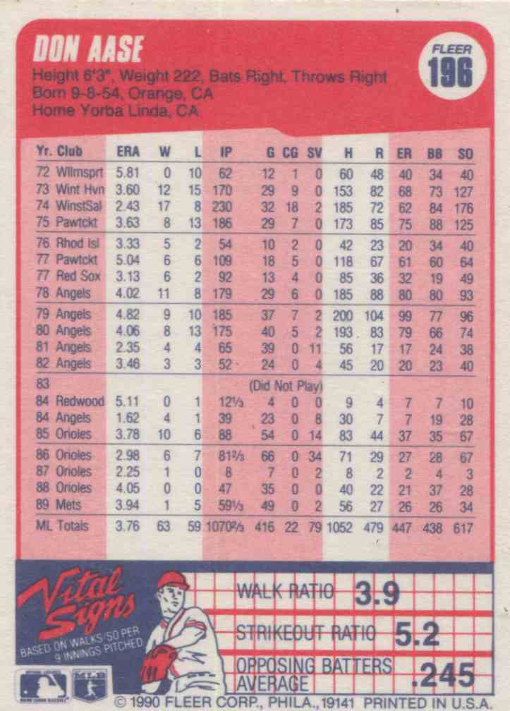 1990 Fleer Don Aase #196 card back image
