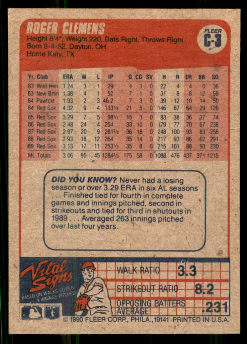 1990 Fleer Wax Box Cards Roger Clemens #C-3 card back image