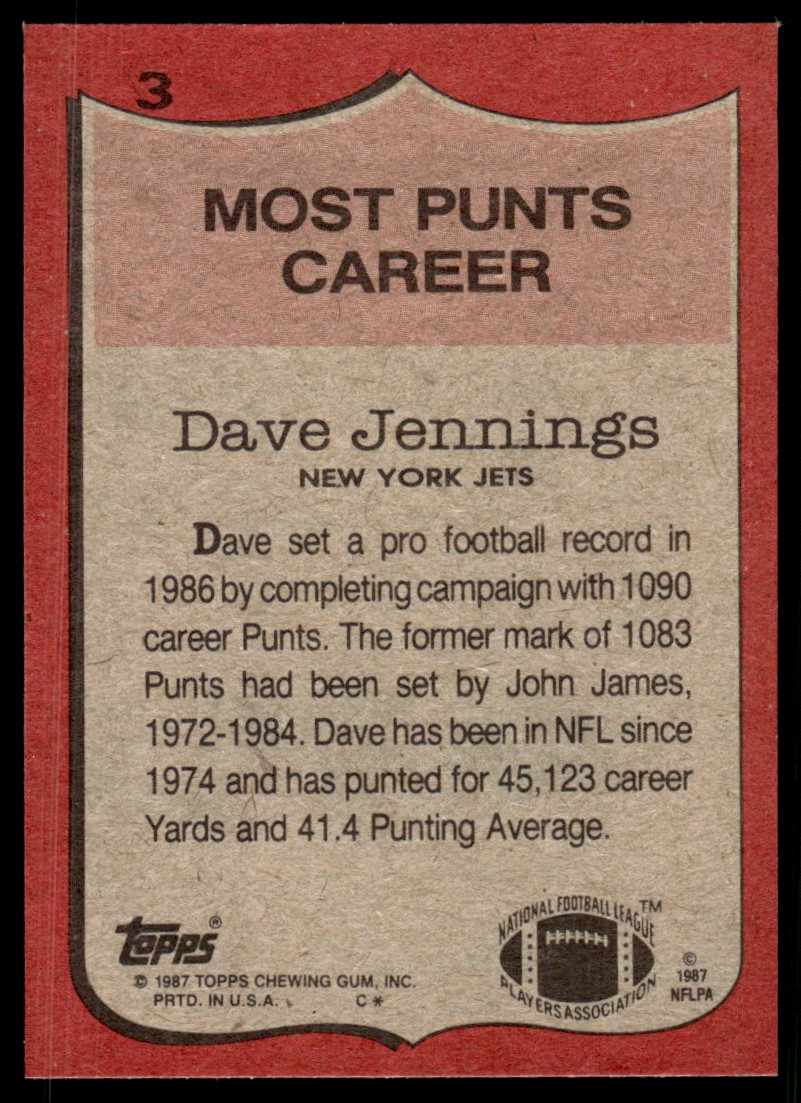 1987 Topps Dave Jennings #3 card back image