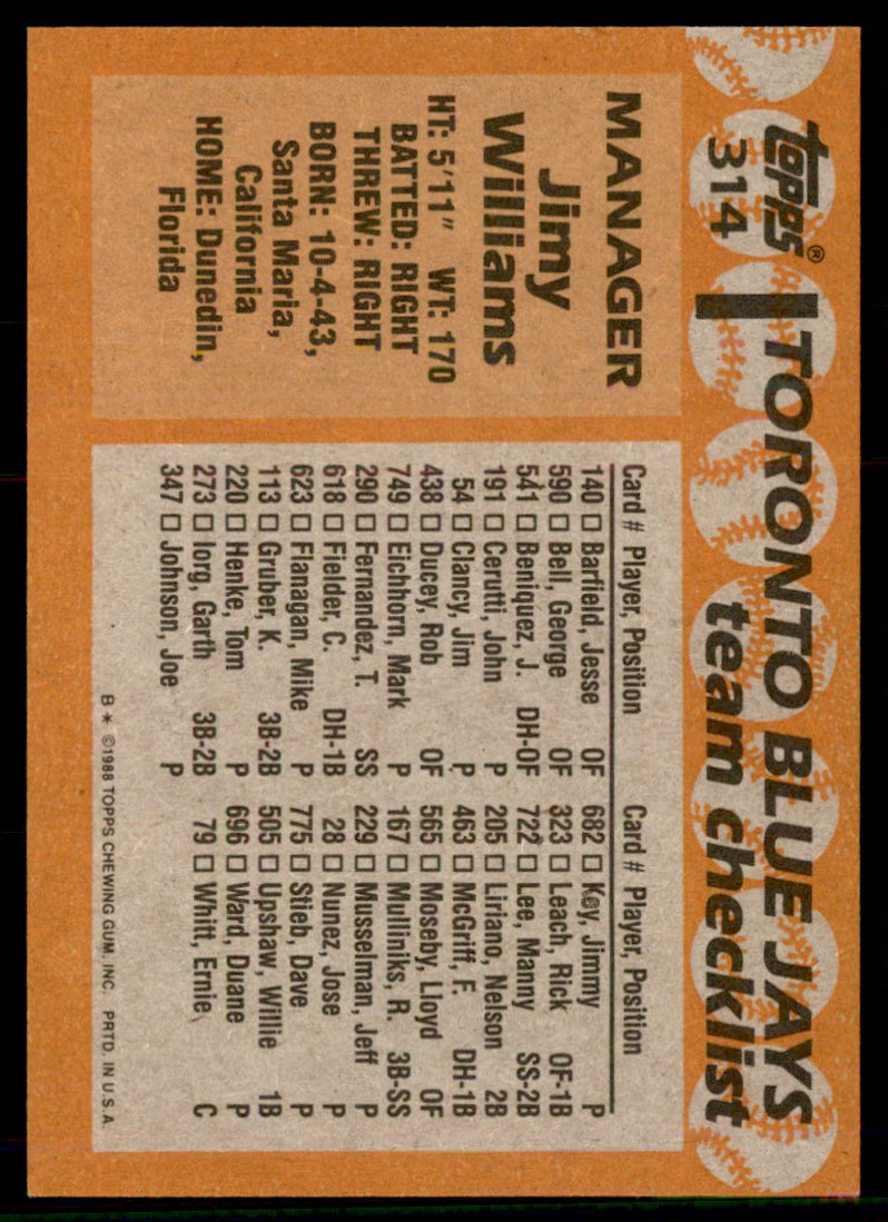 1988 Topps Jimy Williams #314 card back image