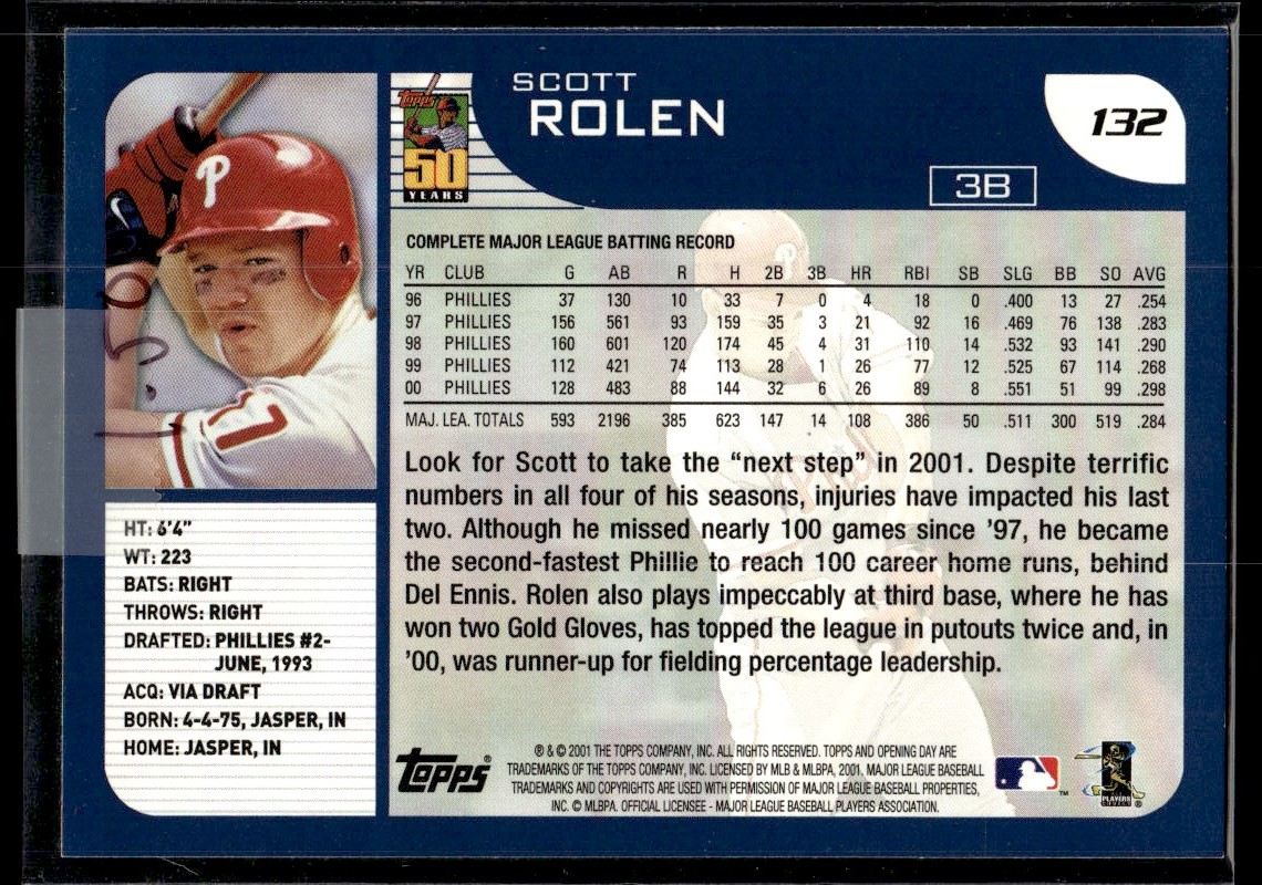 28ct MISC ODDBALL shops CARDS w/SCOTT ROLEN