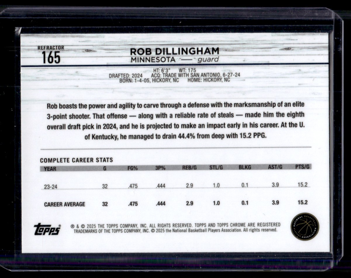 2025-26 Topps Chrome Refractor Rob Dillingham #165 card back image