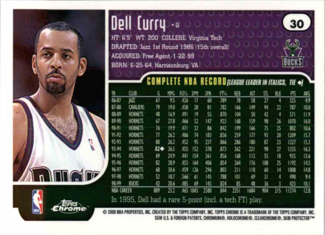 dell curry 30