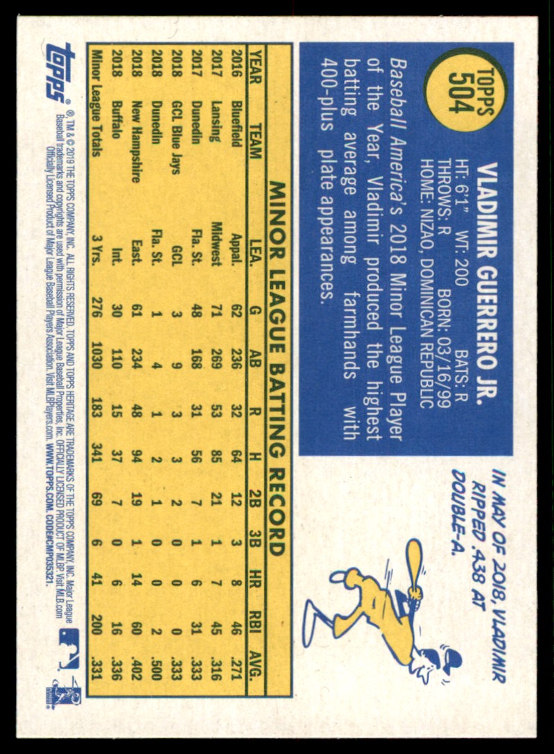2019 Topps Heritage Vladimir Guerrero Jr. #504 card back image