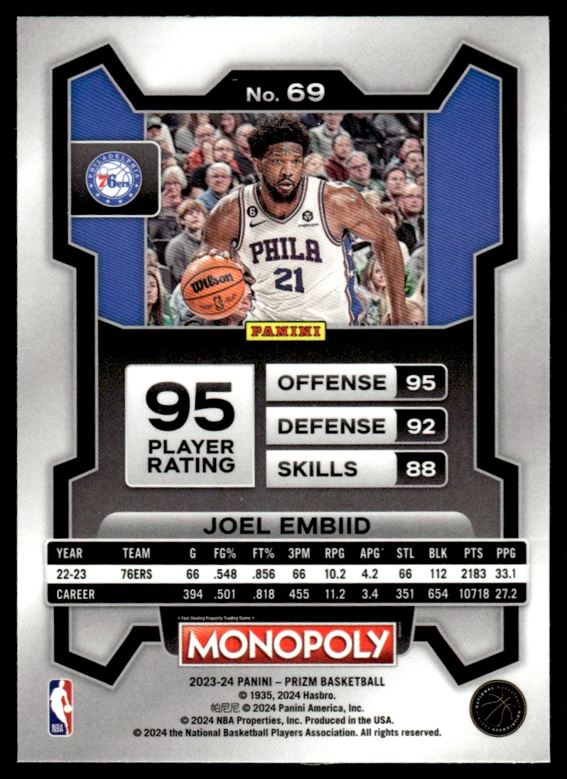 2023-24 Panini Prizm Monopoly Joel Embiid #69 on Kronozio