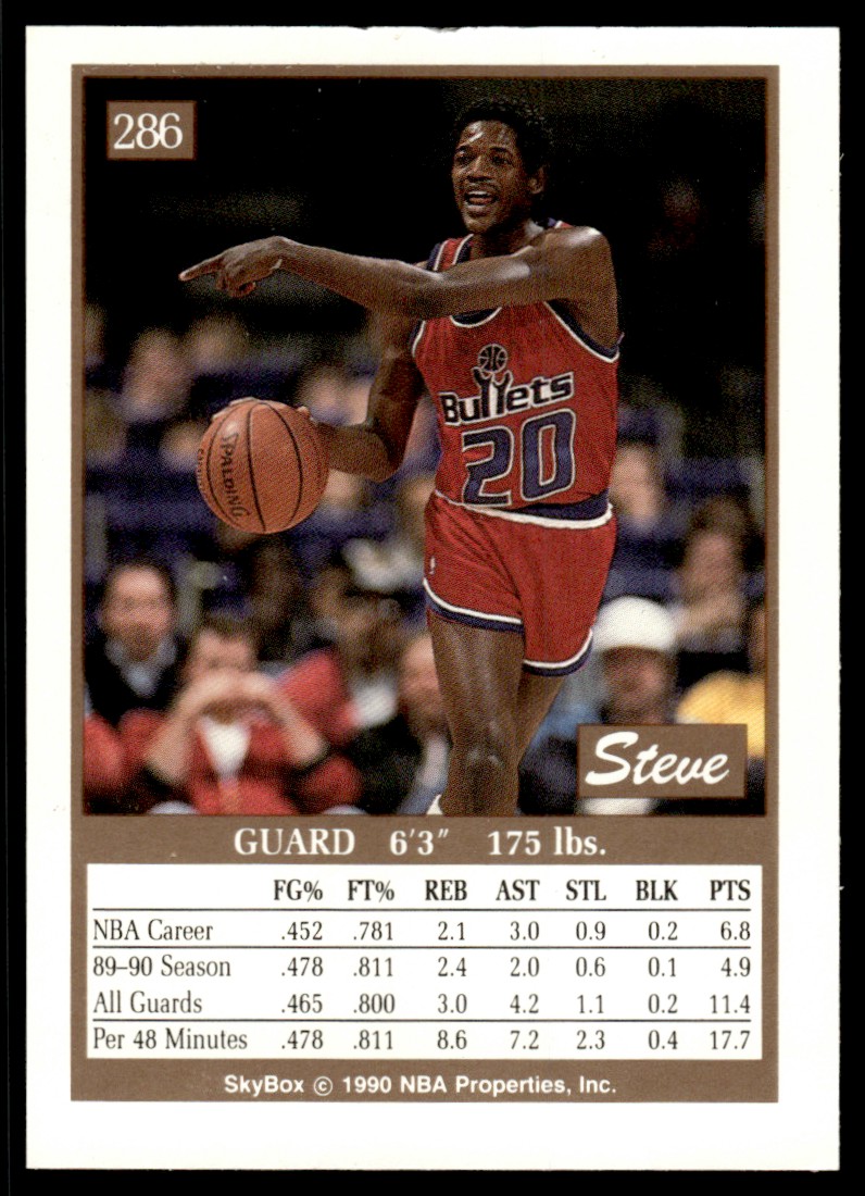 1990-91 SkyBox Steve Colter #286 card back image