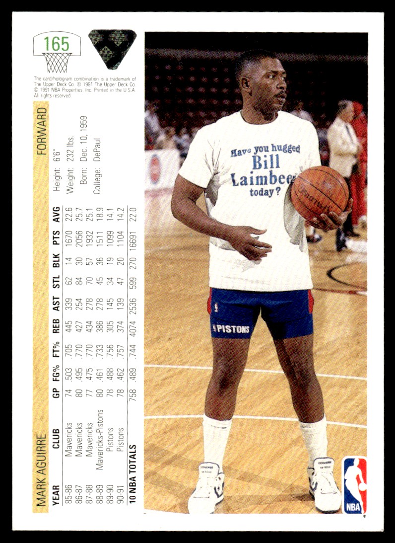 1991-92 Upper Deck Mark Aguirre #165 card back image