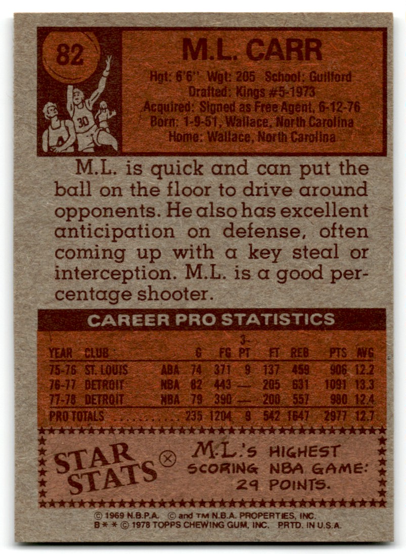 1978-79 Topps M.L. Carr #82 card back image