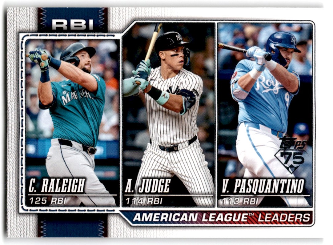 2026 Topps Cal Raleigh/Aaron Judge/Pasquantino RBI Leaders #211 | eBay