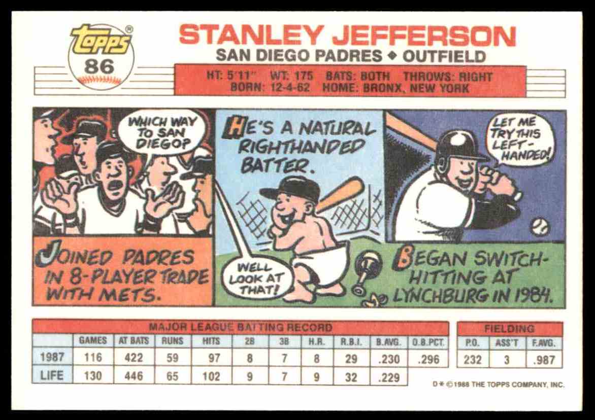 1988 Topps Big Baseball Stan Jefferson #86 card back image