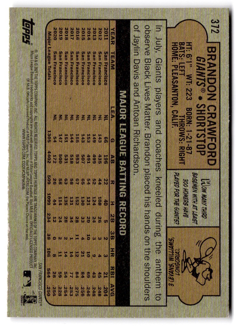 2021 Topps Heritage Red Brandon Crawford #372 card back image