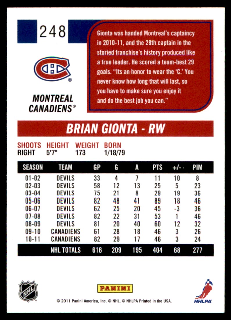 2011-12 Score Brian Gionta #248 card back image