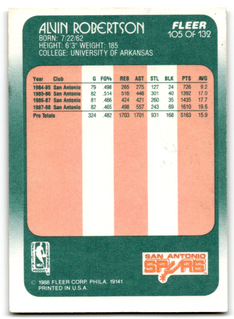 1988-89 Fleer Alvin Robertson #105 card back image