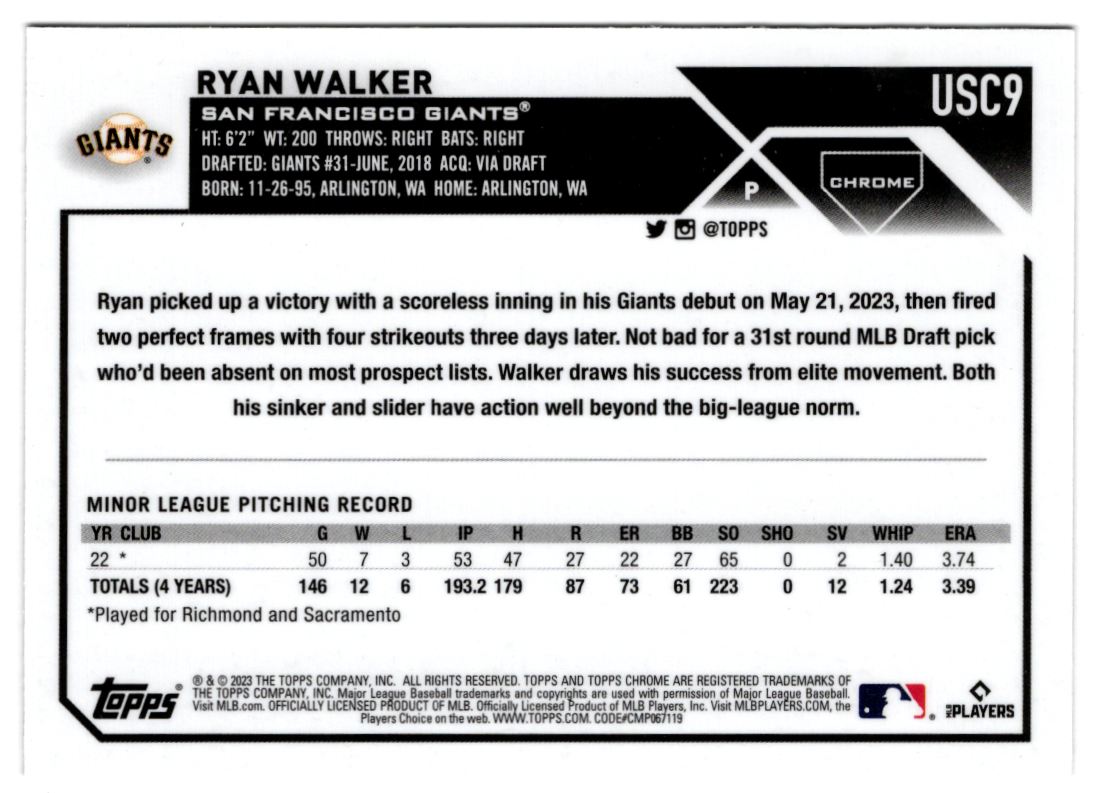 2023 Topps Chrome Update Ryan Walker #USC9 card back image