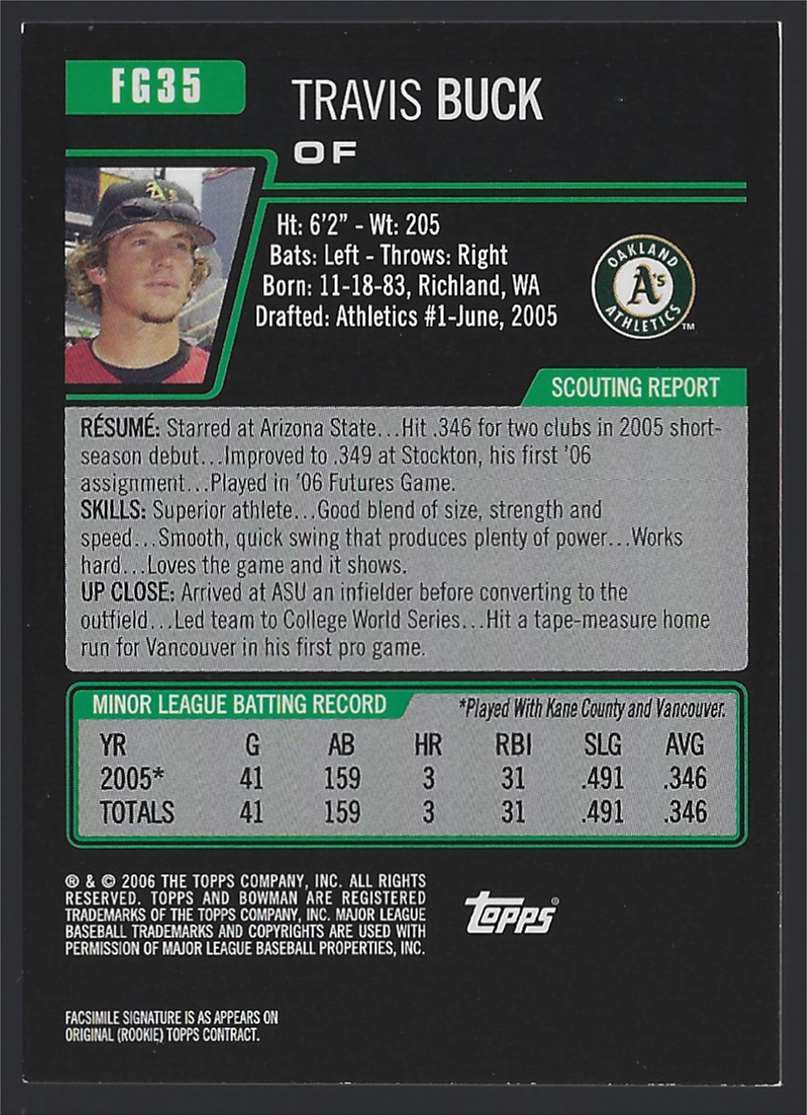 2006 Bowman Draft Future's Game Prospects Relics Travis Buck Jsy B #FG35 card back image